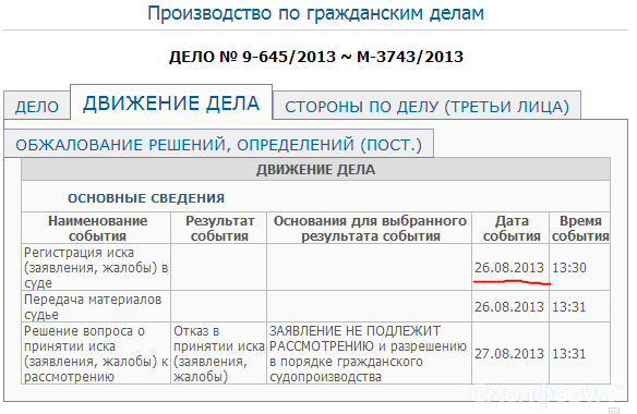 ЛенСудНЕсовпадениеДат.PNG