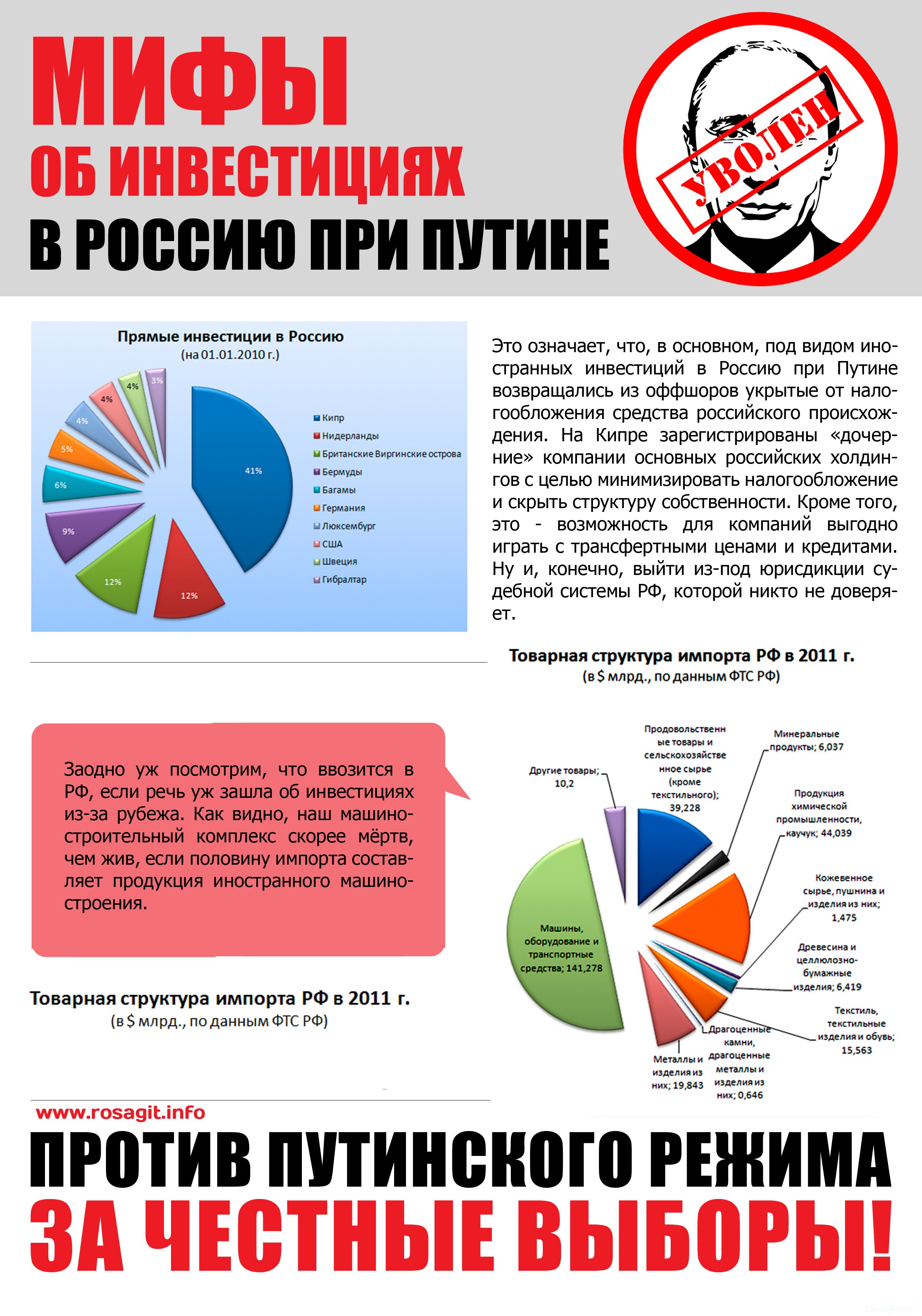 Мифы об инвестициях.jpg