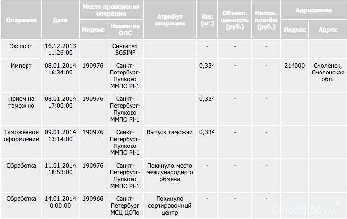 Снимок экрана 2014-01-14 в 22.31.26.png