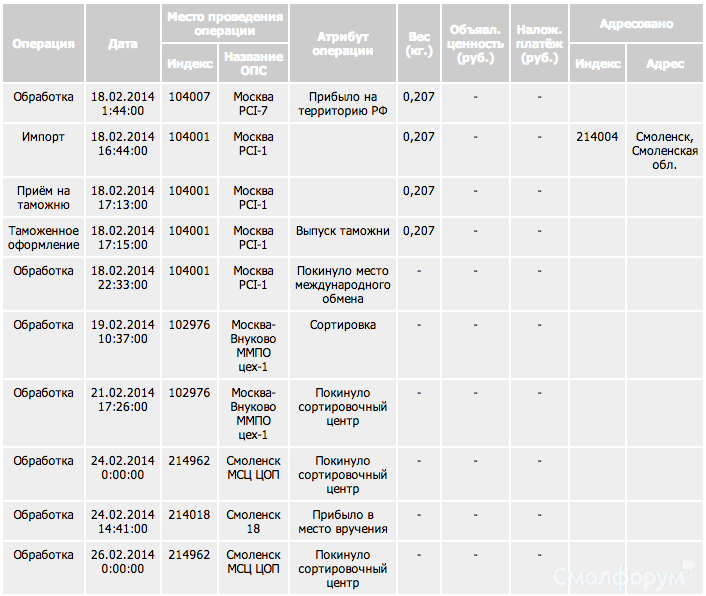 Снимок экрана 2014-02-26 в 12.51.46.png