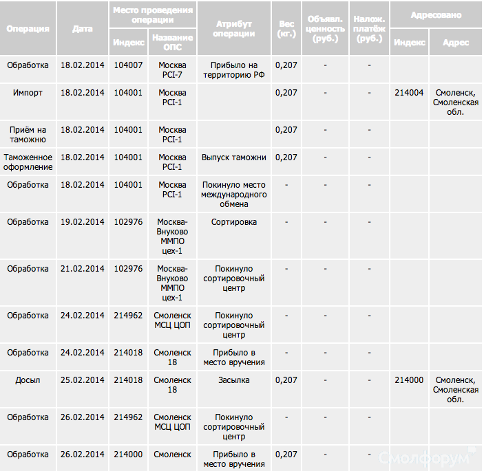 Снимок экрана 2014-02-27 в 13.35.12.png